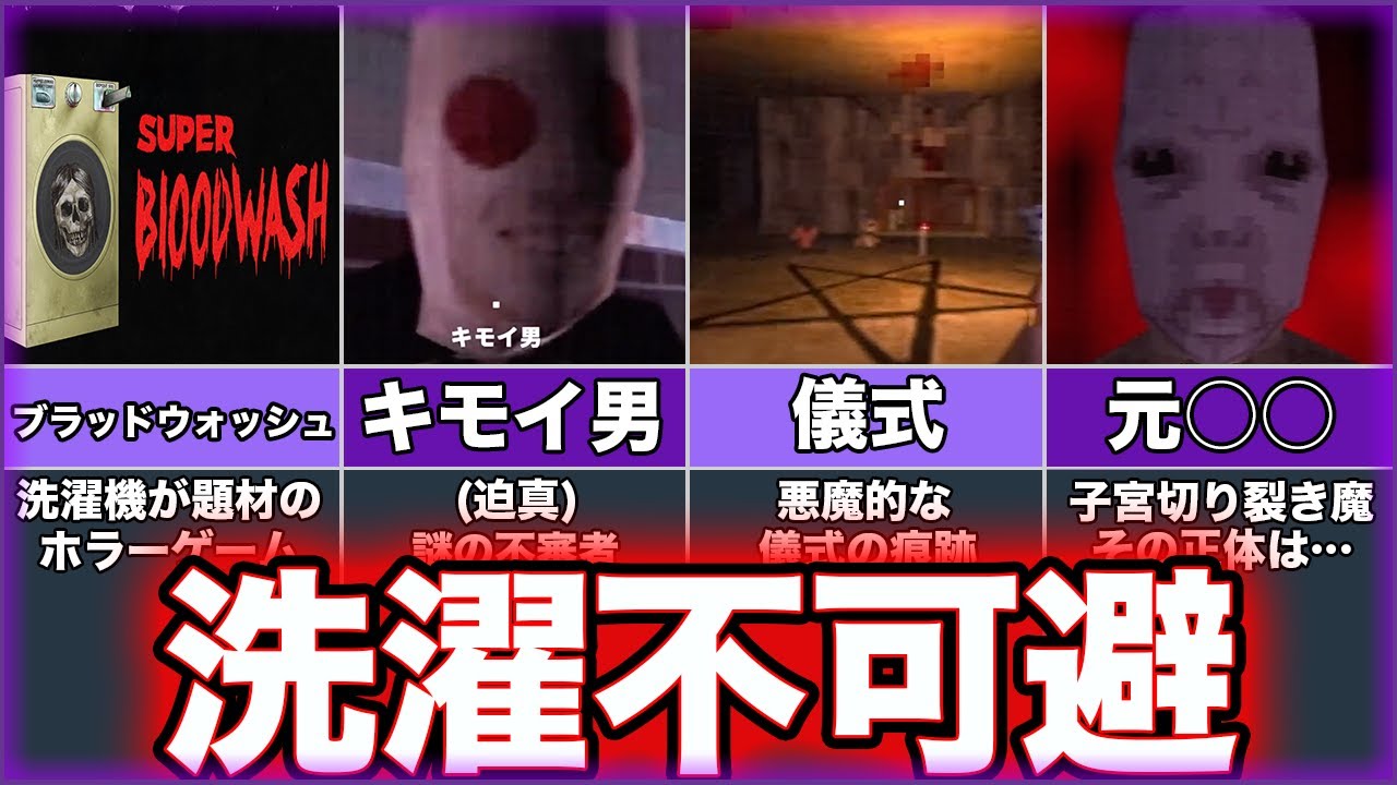 【BLOODWASH】ゆっくり鬱ゲー解説【ブラッドウォッシュ】