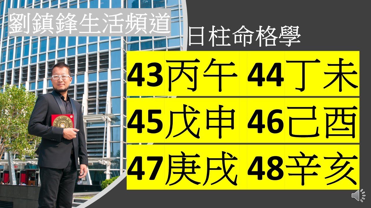 算命｜日柱命格 43丙午 44丁未 45戊申 46己酉 47庚戌 48辛亥| 丙午命格|丁未命格|戊申命格|己酉命格|庚戌命格|辛亥命格|六十日柱命格|性格改變命運|性格分析|劉鎮鋒生活頻道