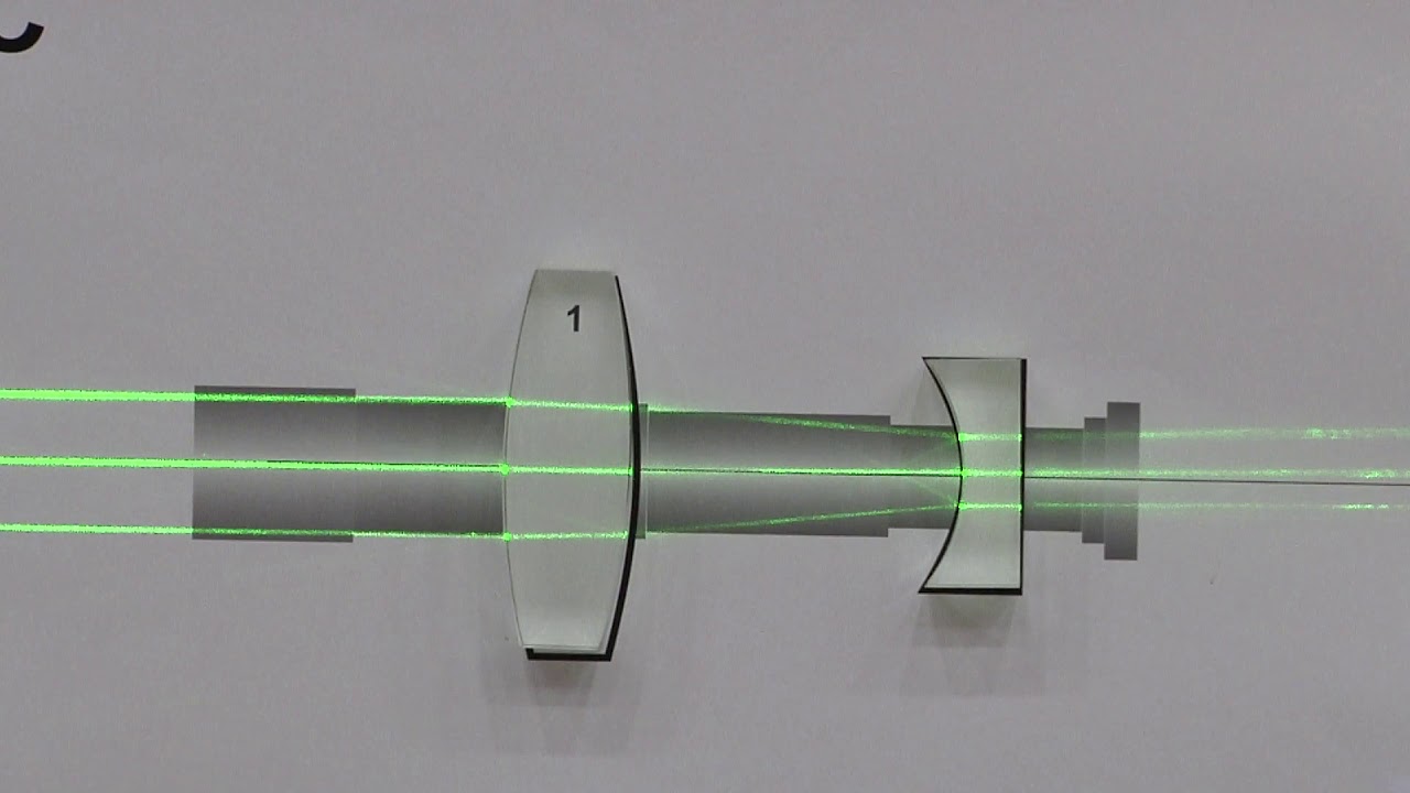 GeomOptics GalileoTelescope