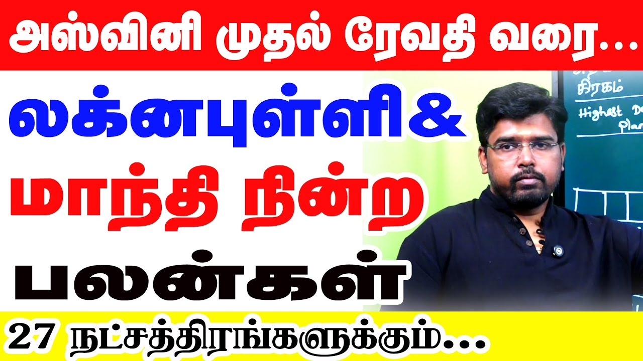 அஸ்வினி முதல் ரேவதி வரை... லக்னப்புள்ளி & மாந்தி நின்ற பலன்கள்... 27 நட்சத்திரங்களுக்கும் | ONLINE