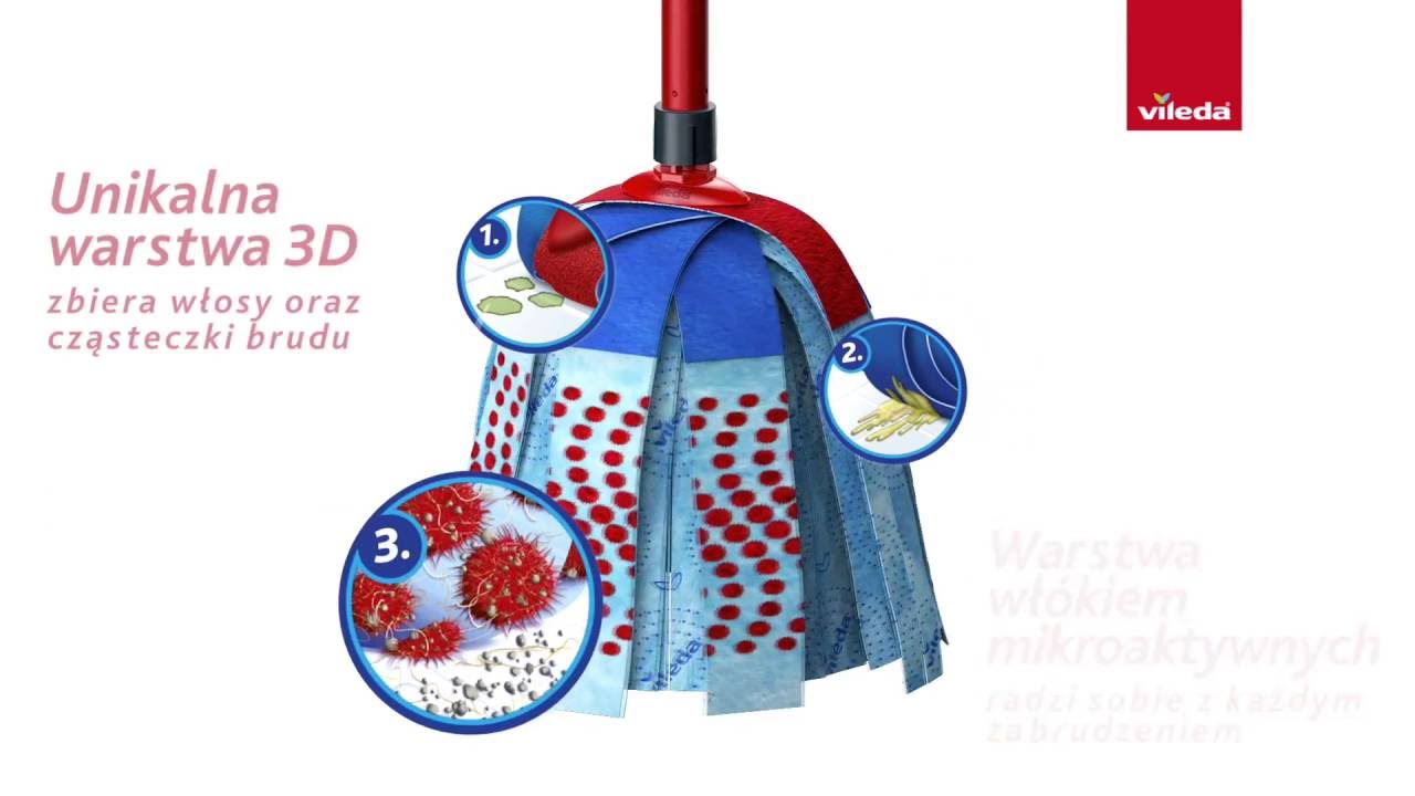 Mop paskowy 3 Action Velour - Supermocio