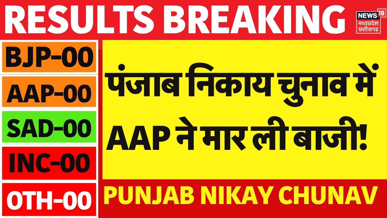 Punjab Nikay Chunav Results: पंजाब पंचायत चुनाव के वोटों की गिनती जारी | AAP | BJP | INC | Akali Dal