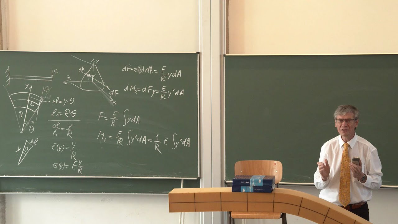 VL16 Prof  V.L. Popov: Statik und elementare Festigkeitslehre. Balkenbiegung