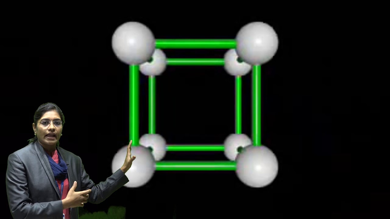 #Mechanical Engineering Material#  I Unit cell and Crystal Structure I