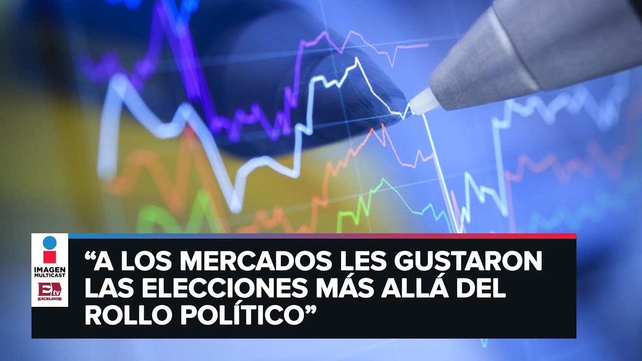 Mercados de fiesta | An&aacute;lisis Superior