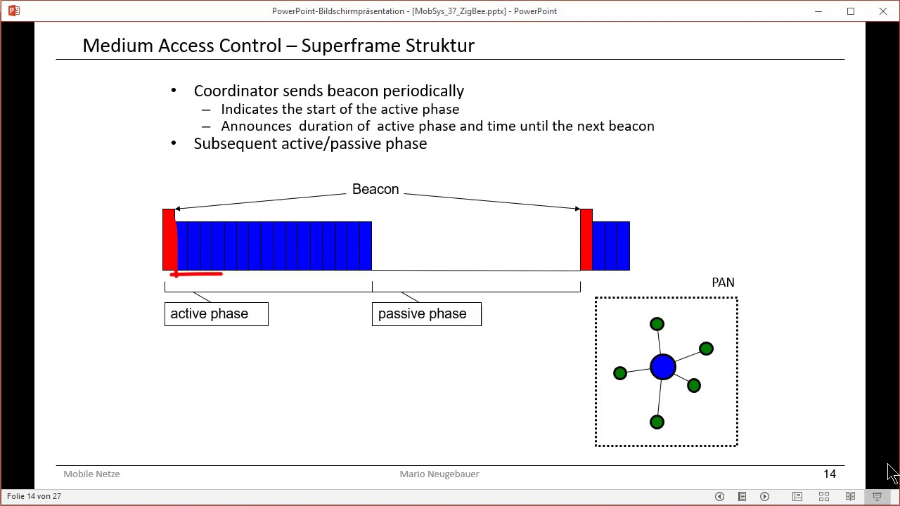 ZigBee IEEE 802.15.4 - kleiner Einblick
