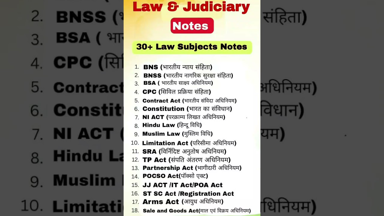Important notes of law students 