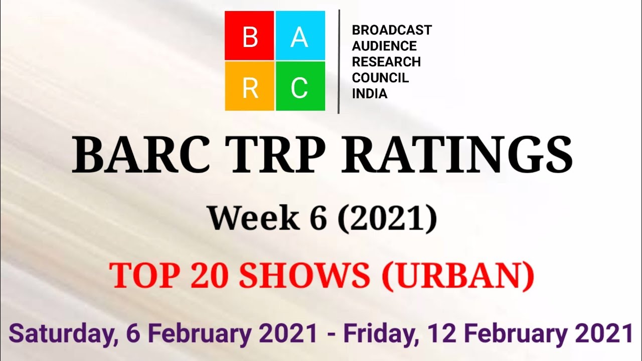 BARC TRP Ratings Week 6 (2021) : TOP 20 Shows (Urban)