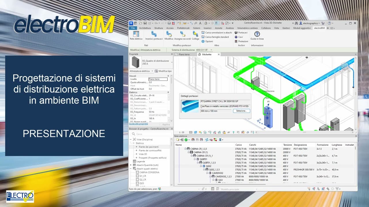 electroBIM - Progettazione di sistemi di distribuzione elettrica in ambiente BIM