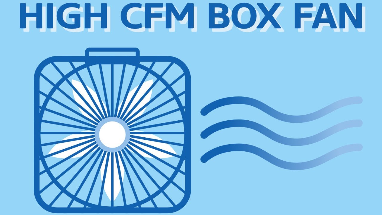 Пять лучших вентиляторов с высоким CFM [Выберите правильный]
