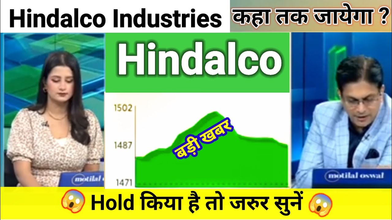 hindalco industries share news today l hindalco share news l hindalco share price today