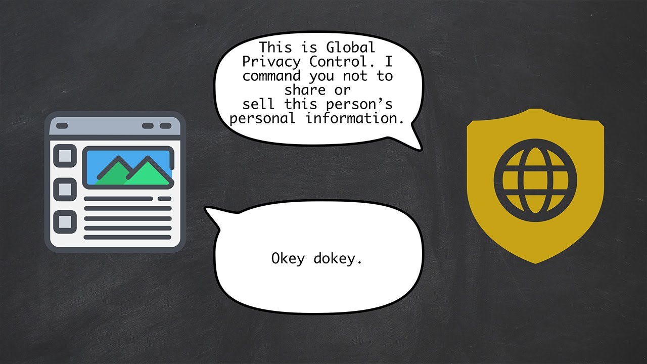 WTF is the Global Privacy Control?