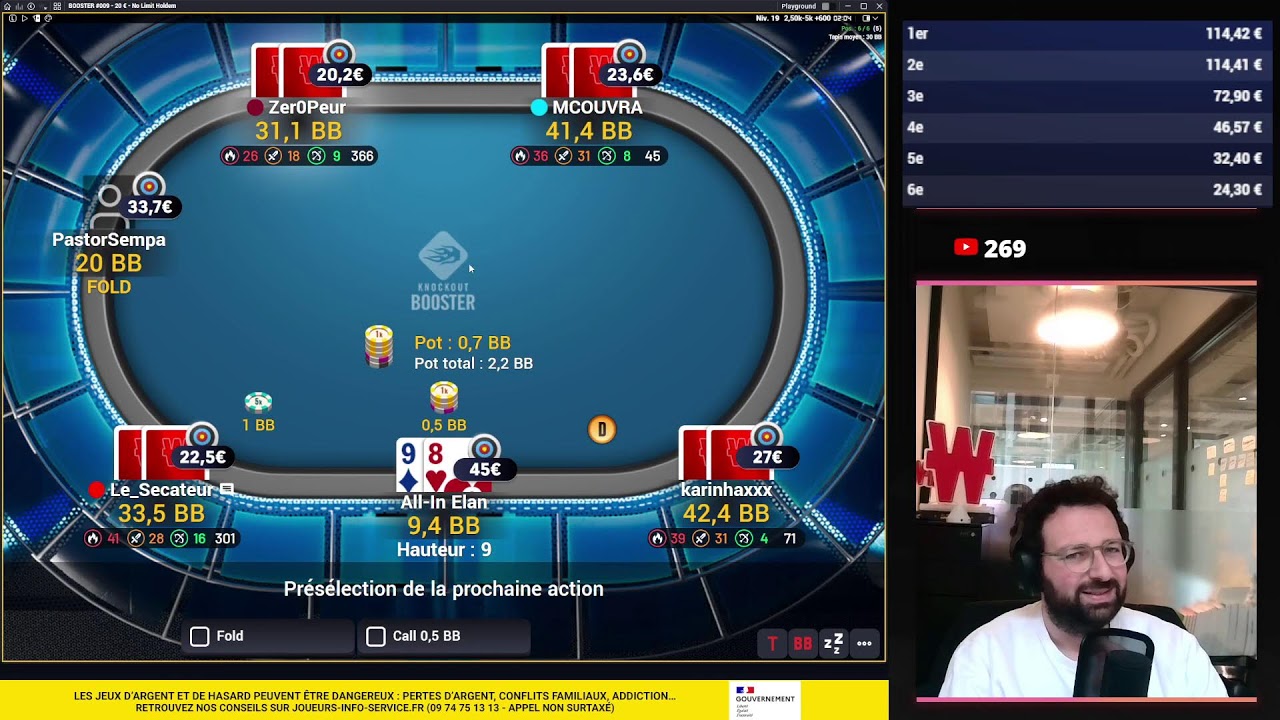 Session MTT matinale !