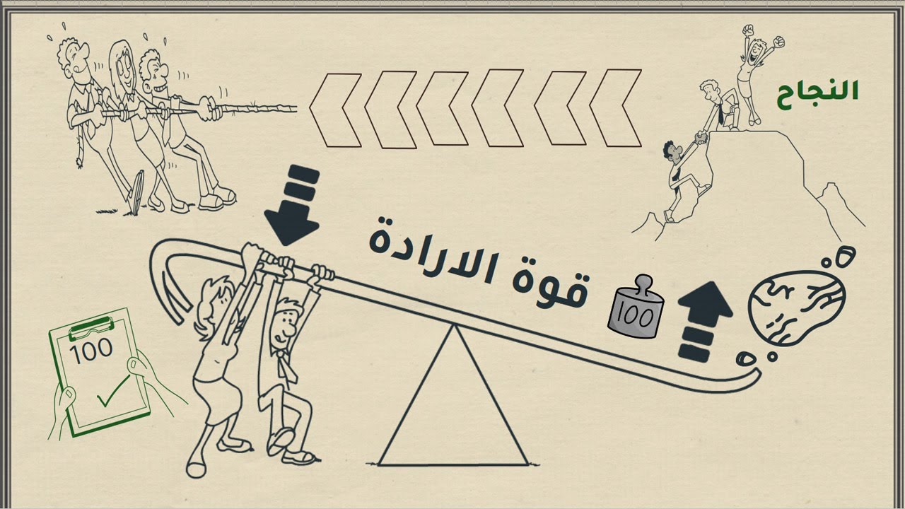 كيف تكون صاحب إرادة قوية #شخبطة