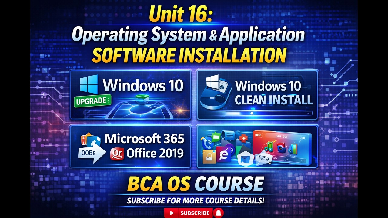 Operating System–Unit 16 Installation Process|Windows 10 Upgrade, Clean Installation & Microsoft 365