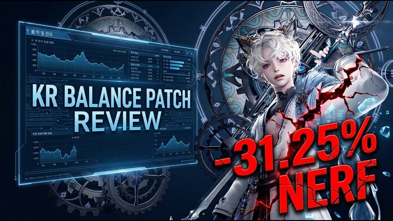 Lost Ark KR Balance Patch Review & Class Multiplier