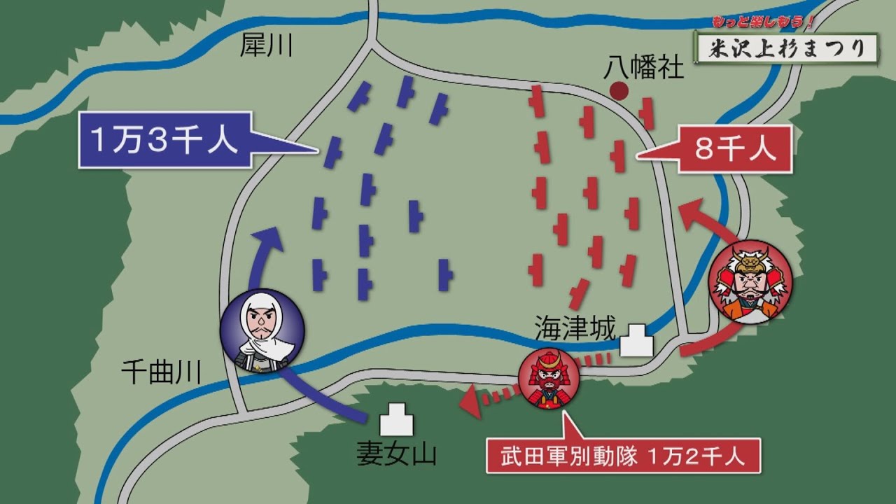 もっと楽しもう！米沢上杉まつり「川中島合戦」
