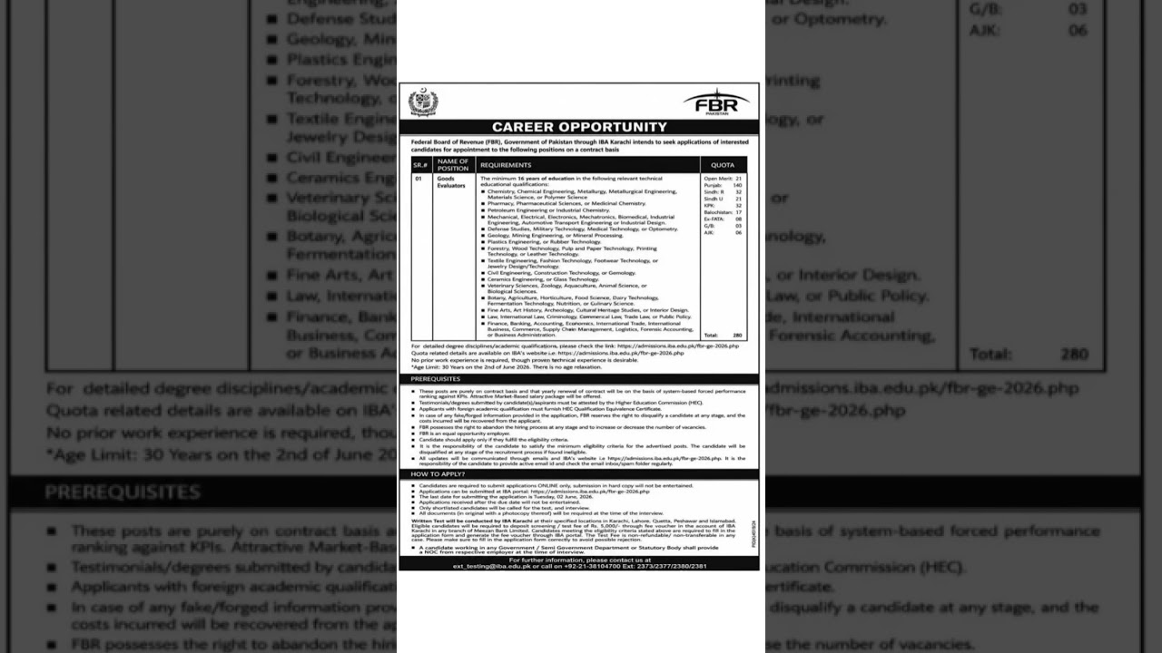 FBR Goods Evaluator Jobs | Apply Now Via IBA Portal