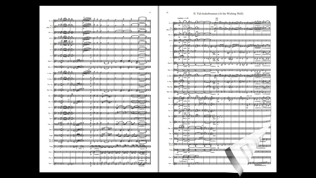 Slottssvit - Jerker Johansson. Available for Concert Band, Grade 4,5