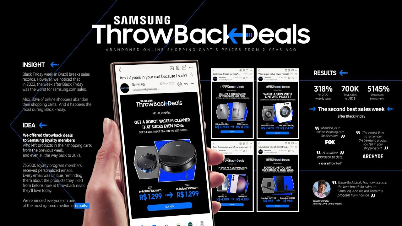 SAMSUNG - SAMSUNG THROWBACK DEALS (Case Study) | Campaign