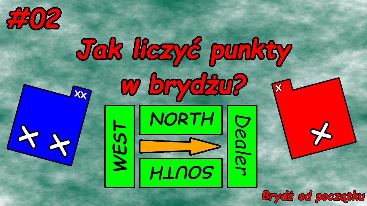 Jak liczyć punkty w brydżu?