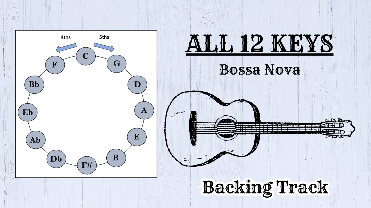 Circle Of 4ths Bossa Backing Track - Major Chords (All 12 Keys)