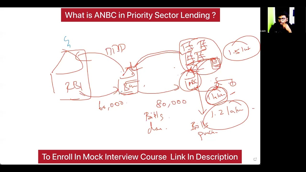 🔴 What is ANBC ? in Priority Sector Lending !! - Tharamana Explanation