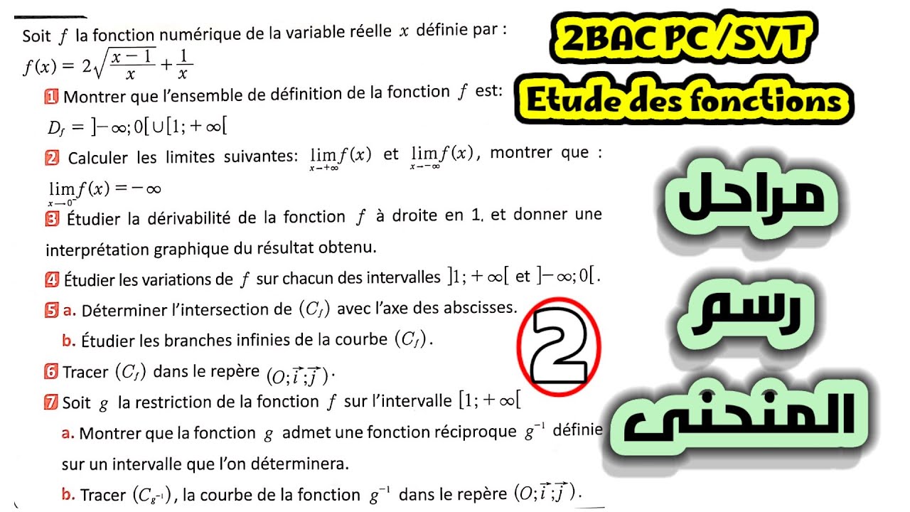 Étude de fonction 2BAC PC/SVT 🔥 exercices préparer au contrôle || v2