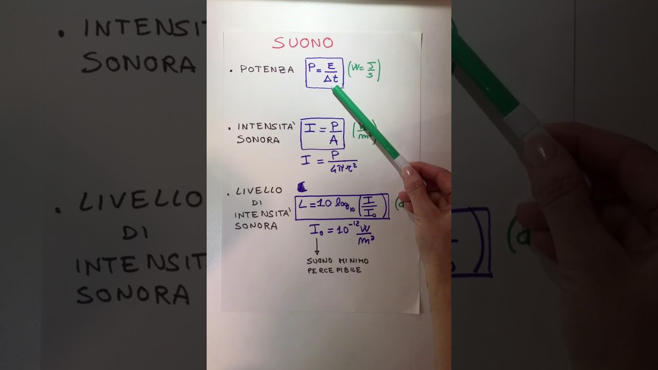 FISICA - Il suono