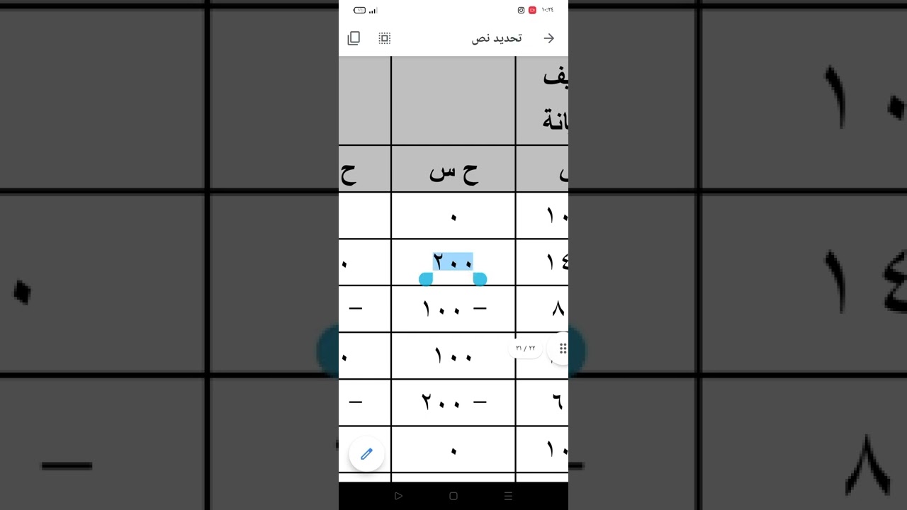 ٥.ب الانحراف عن الوسط الحسابي (اسلوب الانحدار) فصل التكلفة الى شقيها الثابت والمتغير ، محاسبة ادارية