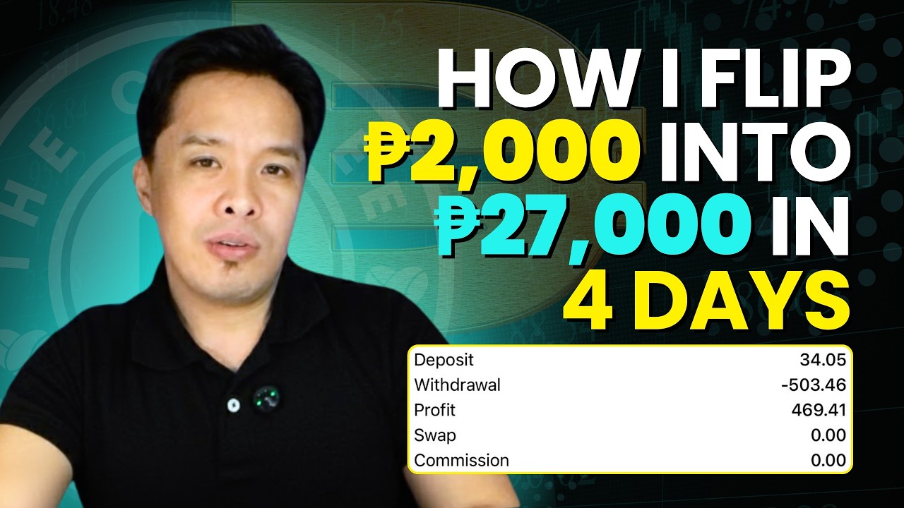 How I Flipped ₱2,000 into ₱27,000 in 4 Days using A+ Strategy in Forex Trading