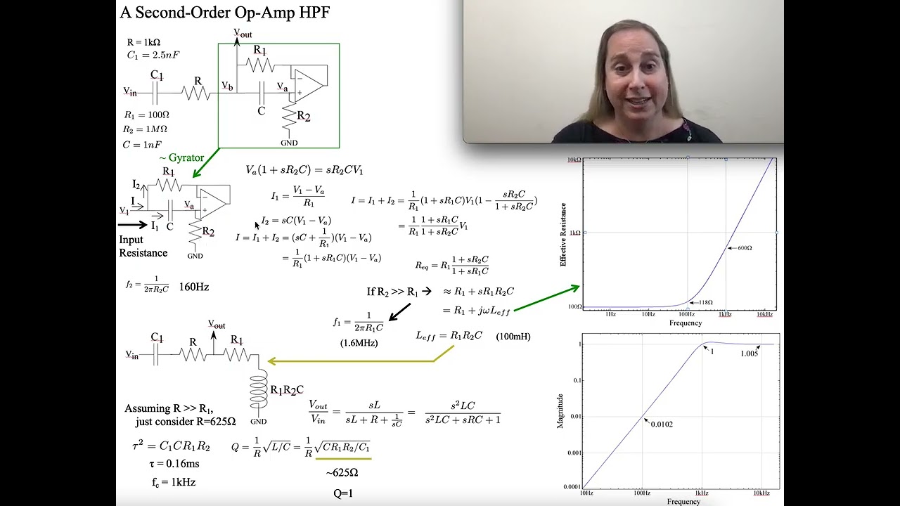 A Second-Order HPF built with a single Op-Amp Gyrator Approximation