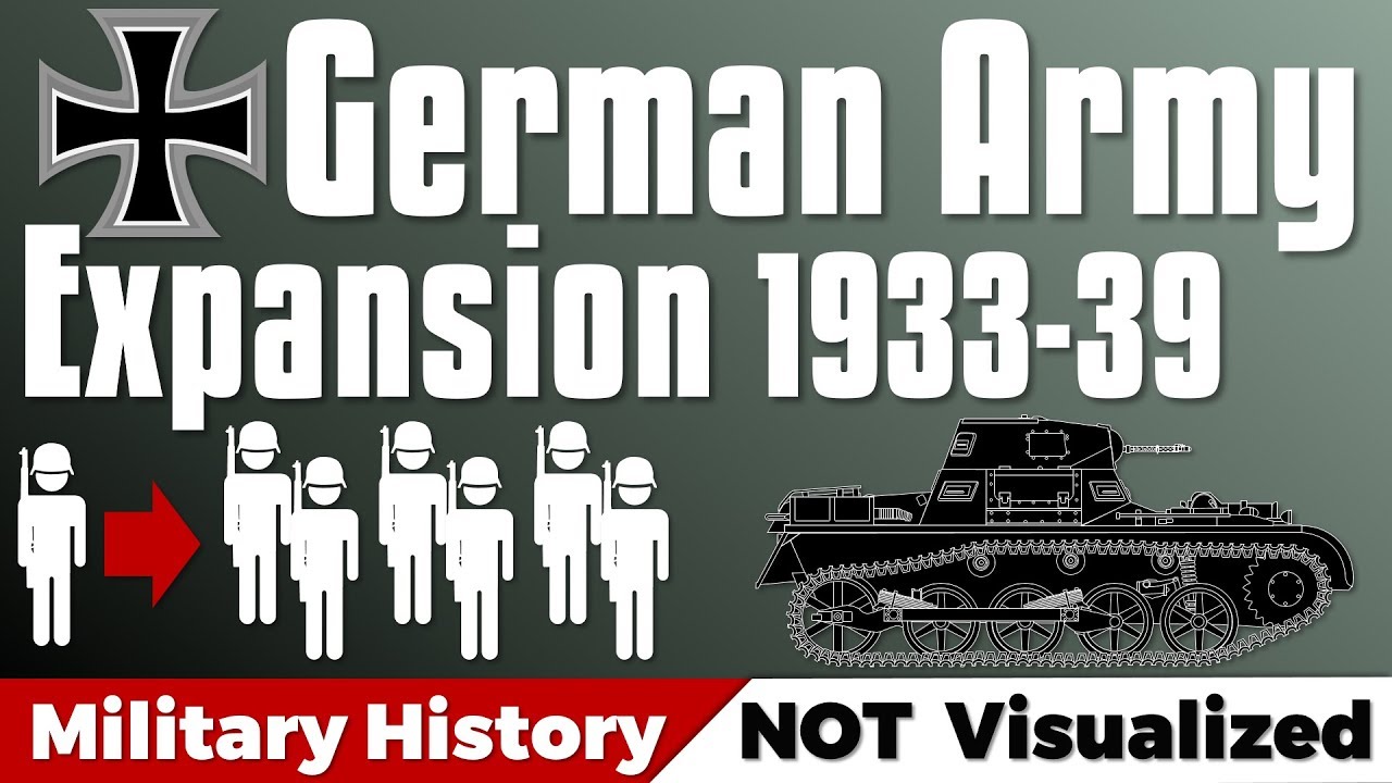 Расширение немецкой армии 1933-1939