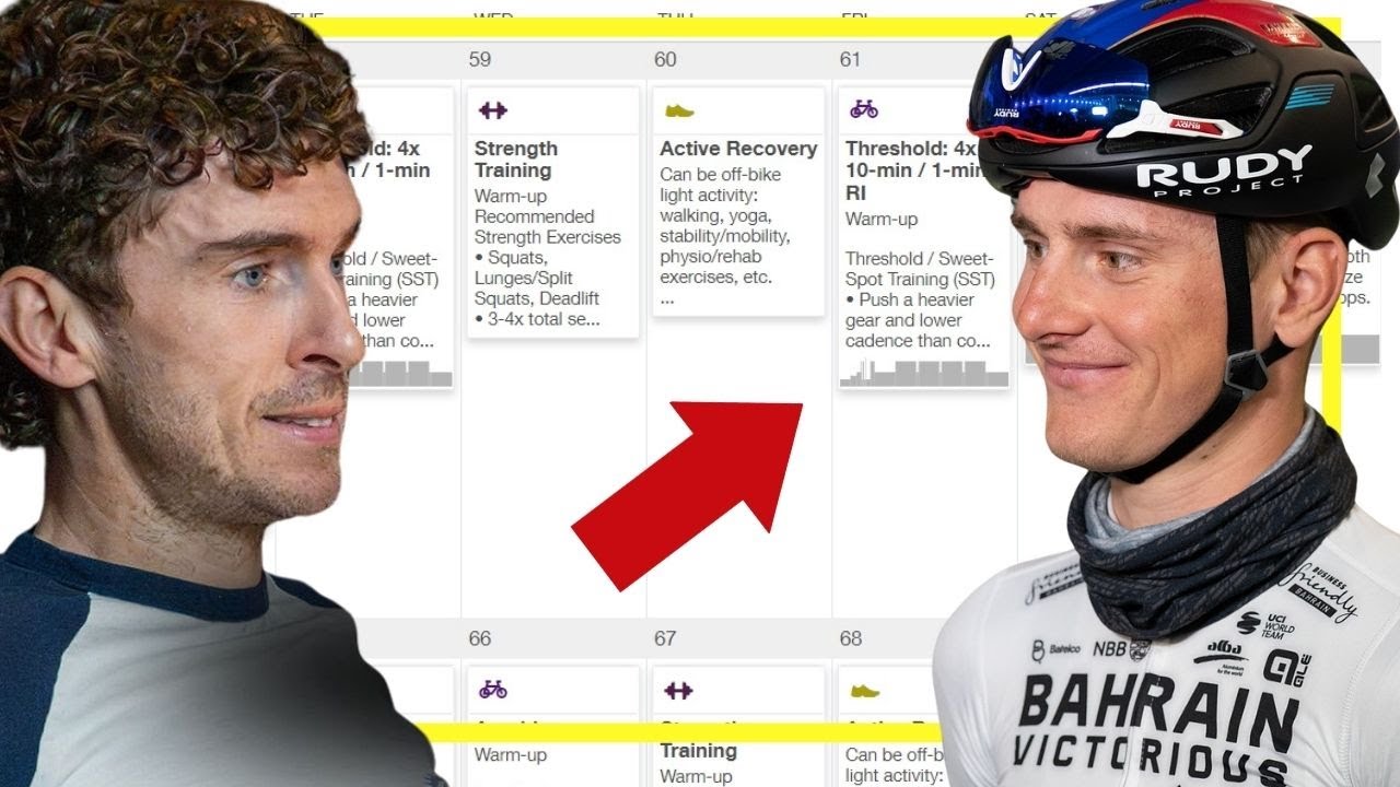 Upgrade Your Winter Training with Mohoric's Pro Tips