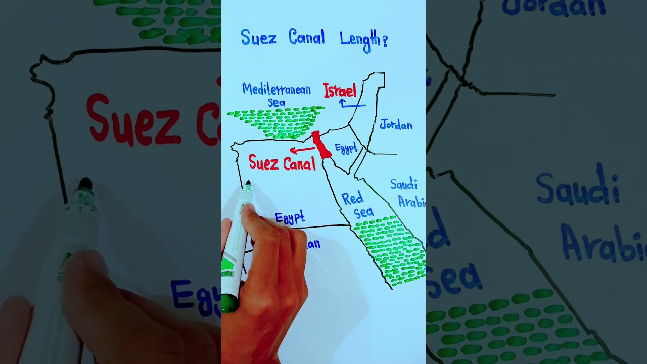 Suez Canal Length? || 5min Knowledge