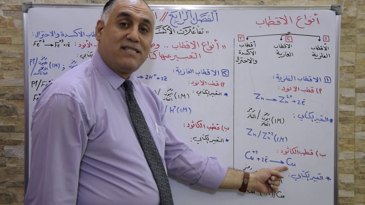 كيمياء السادس ( الفصل الرابع ) الكيمياء الكهربائية - أنواع الأقطاب وطرق التعبير عنها كتابة # 3
