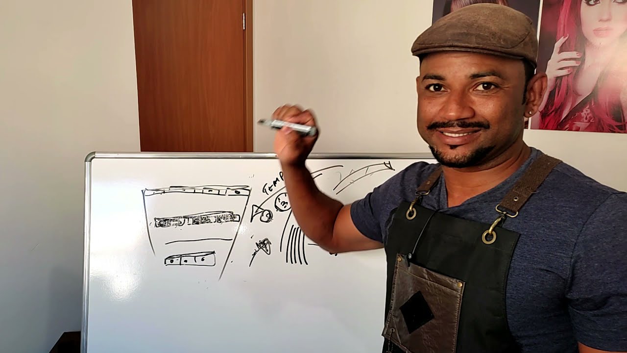 Tutorial :Posição das telas ponto americano #megahairpontoamericano
