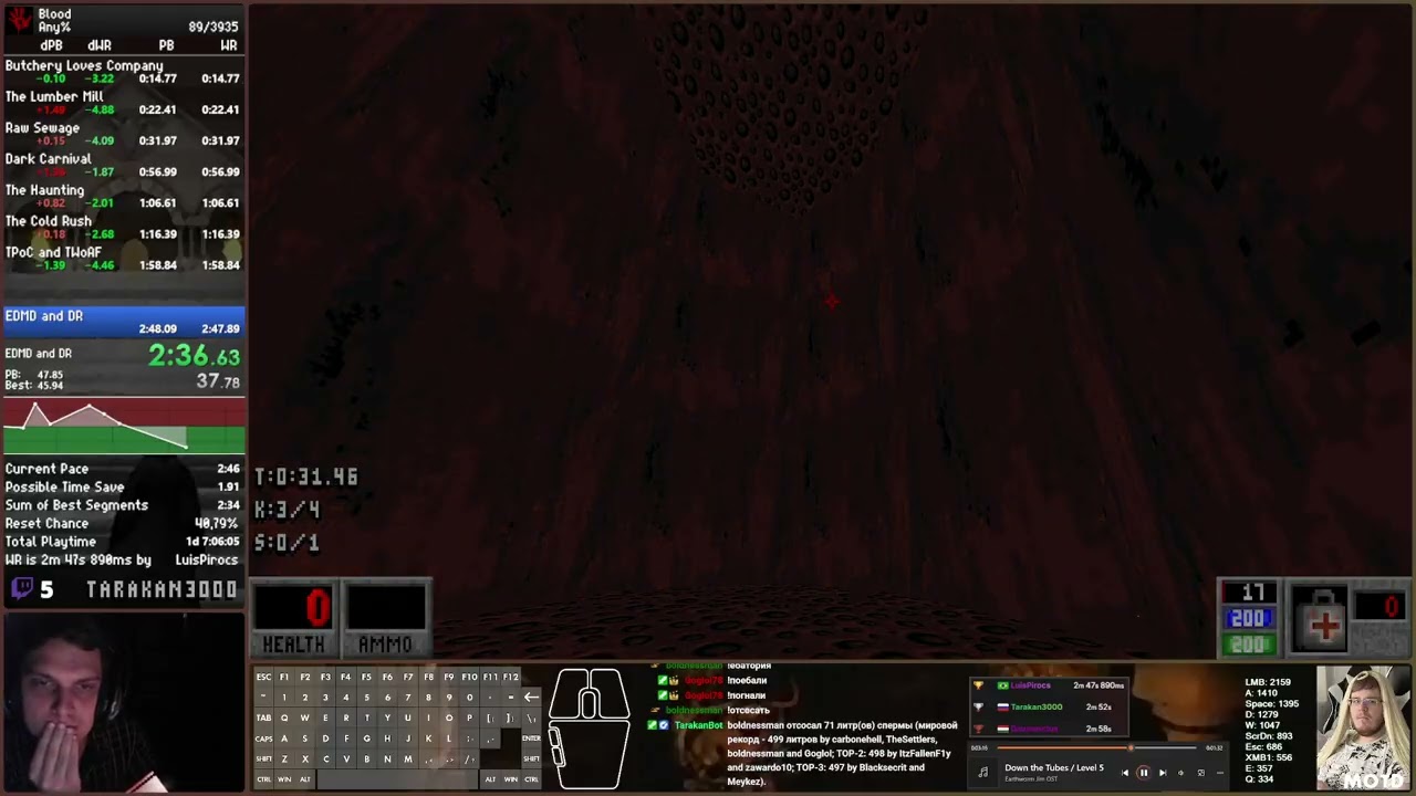 Blood in 2m 43s 780ms