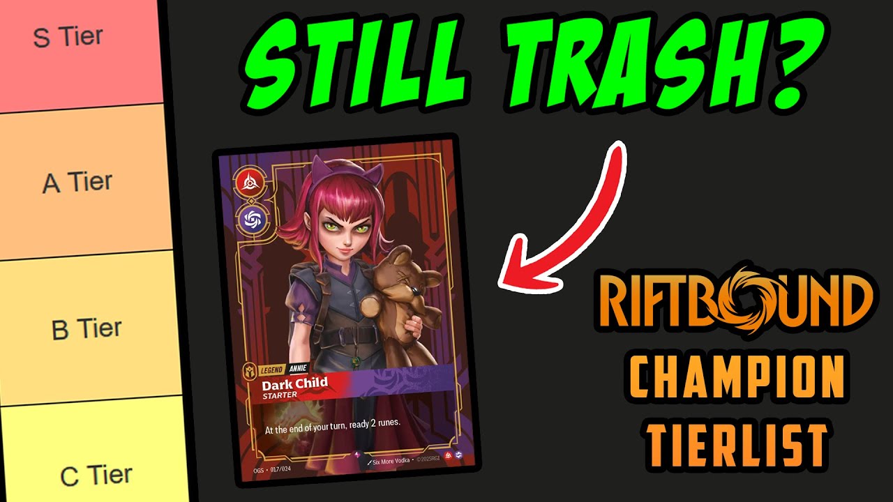 Which Riftbound Champions Are Actually The Best Now?