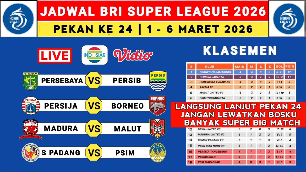 Jadwal Liga 1 2025 Pekan ke 24 - Persebaya vs Persib - Persija vs Borneo FC - Liga 1 Indonesia 2025