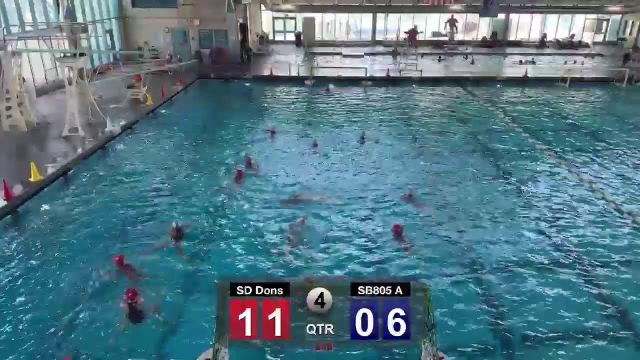 SD Dons WPC 14U Girls (Red Caps) vs SB805 A
