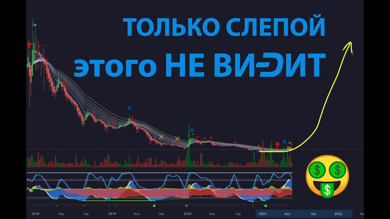 ТОЛЬКО СЛЕПОЙ ЭТОГО НЕ ВИДИТ.... [ DASH, BTC, ETH, BCH, ETC ... ]