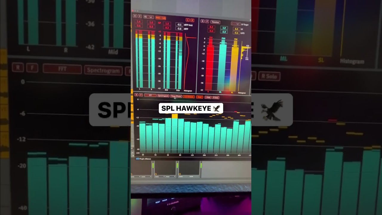 Top 5 Loudness Analyzer Plugins 🔥