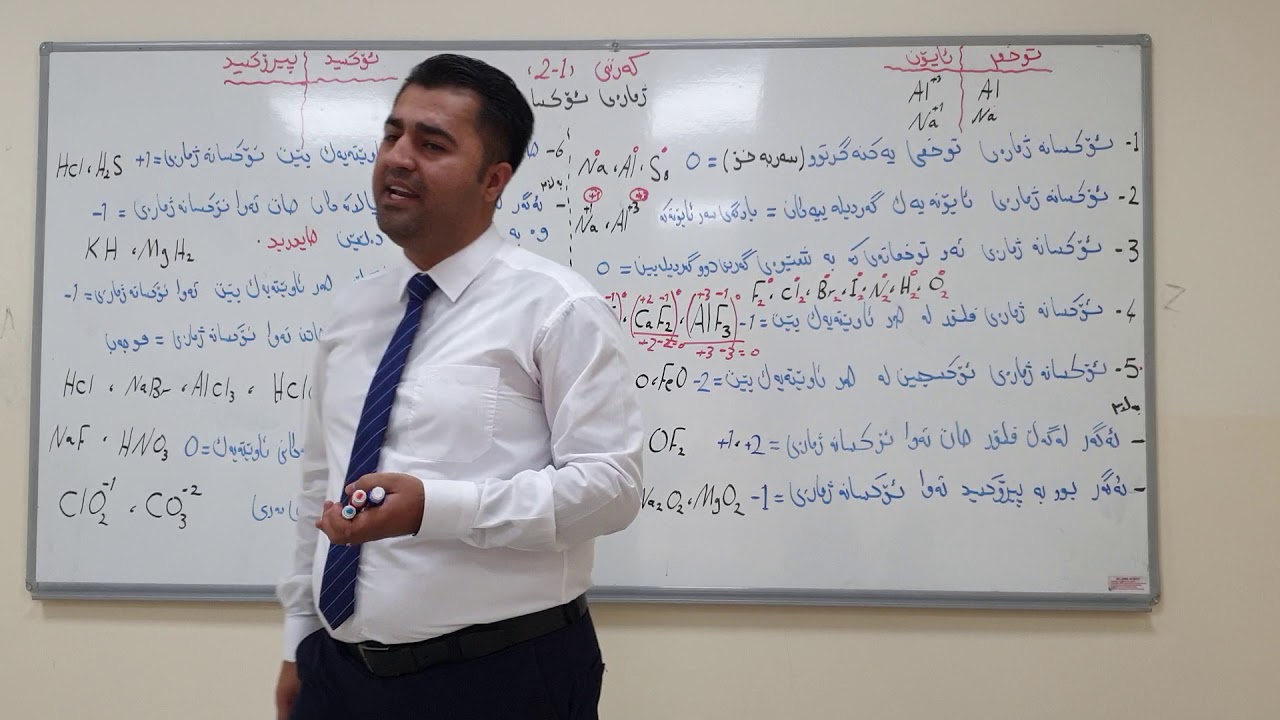 پۆلی 11 یانزە  ئۆکسانە ژمارە  مامۆستا کارگەر فەرهاد