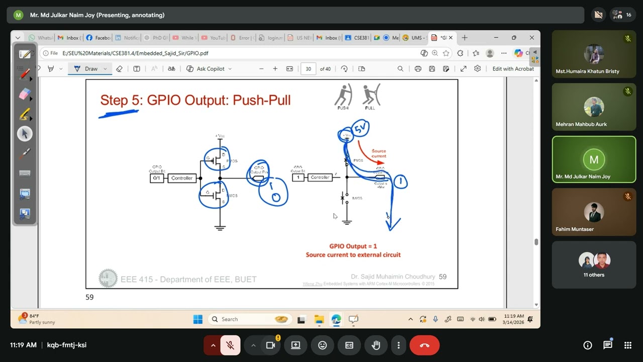 EmbeddedS_GPIO2(JNJ)