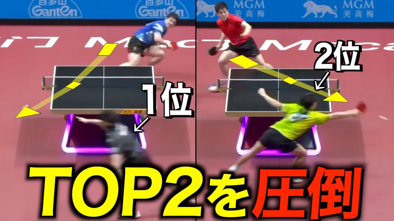 【圧倒的】世界トップ選手たちをなぎ倒す元王者、樊振東がヤバすぎる！ 試合を支配する&ldquo;あのサーブ&rdquo;で相手をねじ伏せていく..