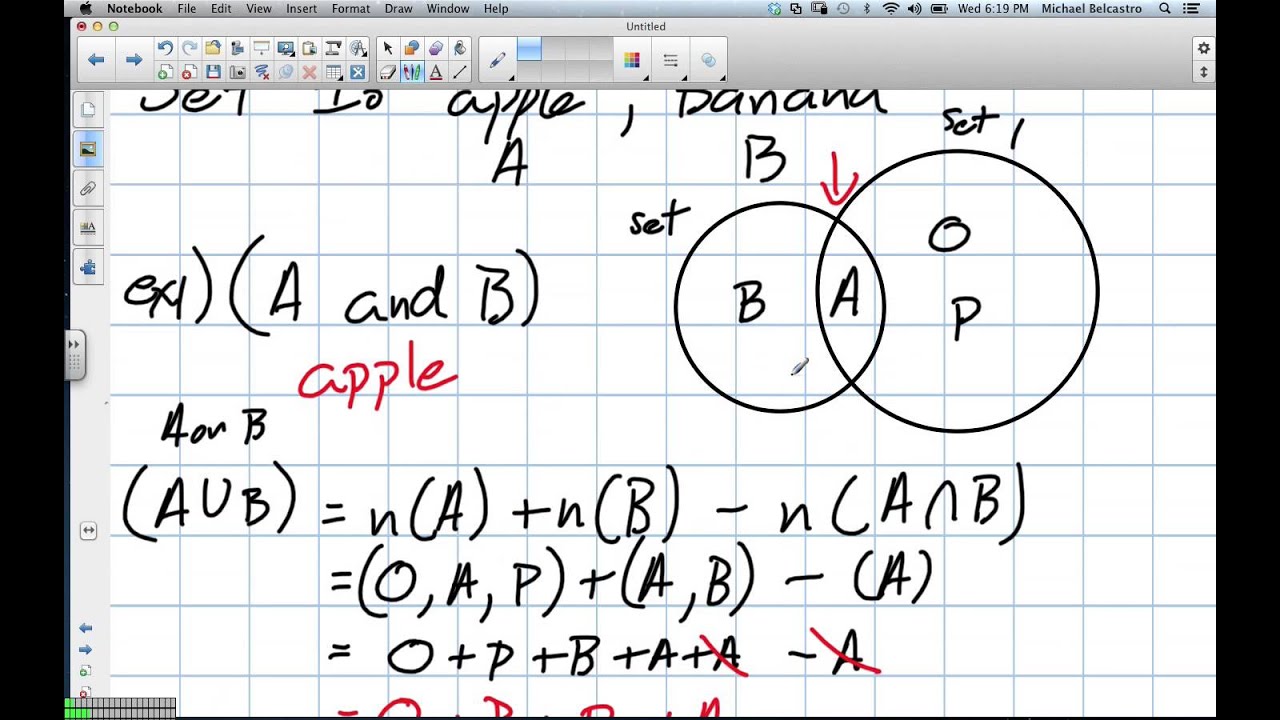 Intersection and Union of Sets and Venn Diagrams Grade 12 Data Management Lesson 5 1 10 17 12