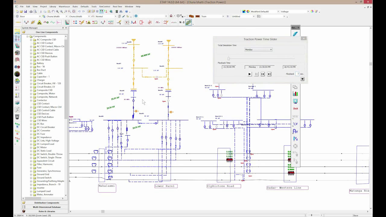 eTrax™ – Railway Traction Power Solution