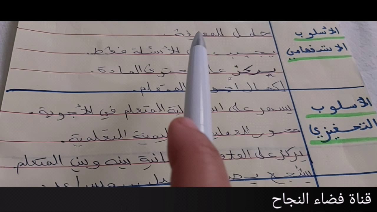 أنواع أساليب التدريس / شرح جد واضح #الجزء الثاني #