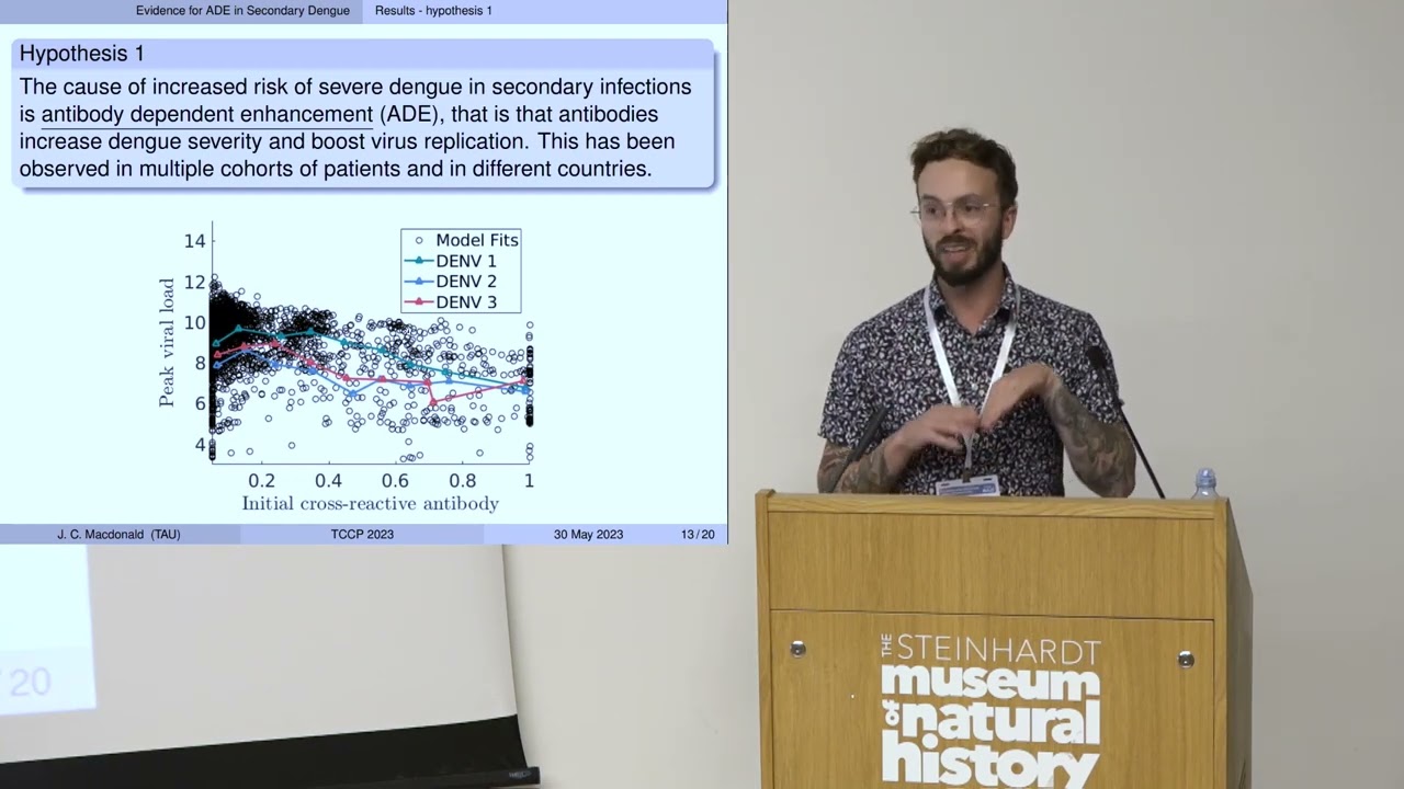 Dr. Joshua. C. Macdonald: Evidence for antibody dependent enhancement in secondary Dengue